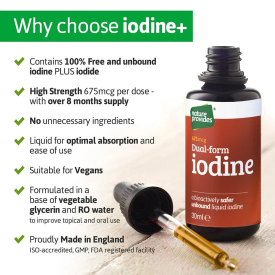 *25% OFF BBE 11th May 2025* Iodine Liquid 30ml